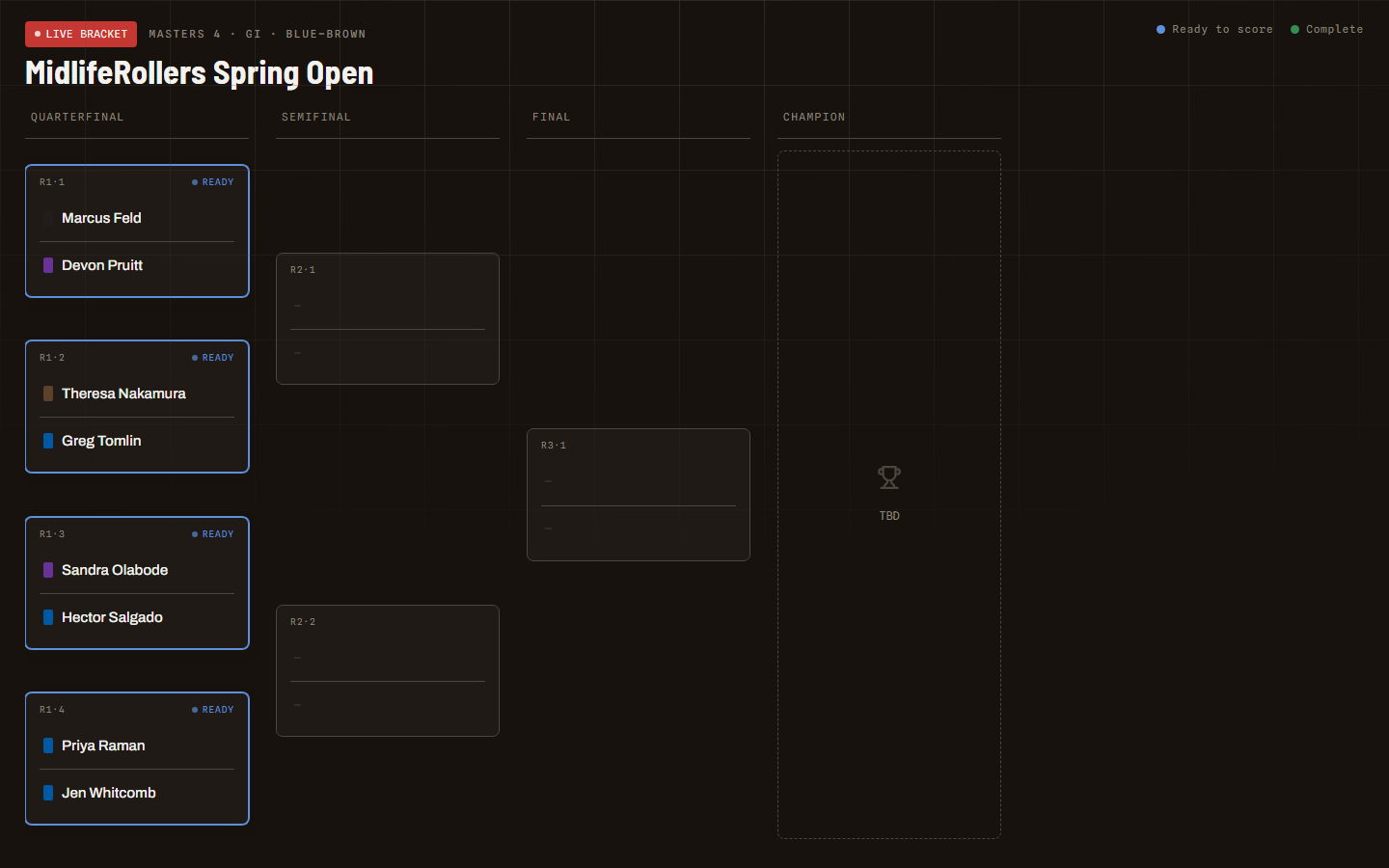 Screenshot slot: a generated tournament bracket